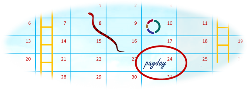 Image of calendar with payday circled